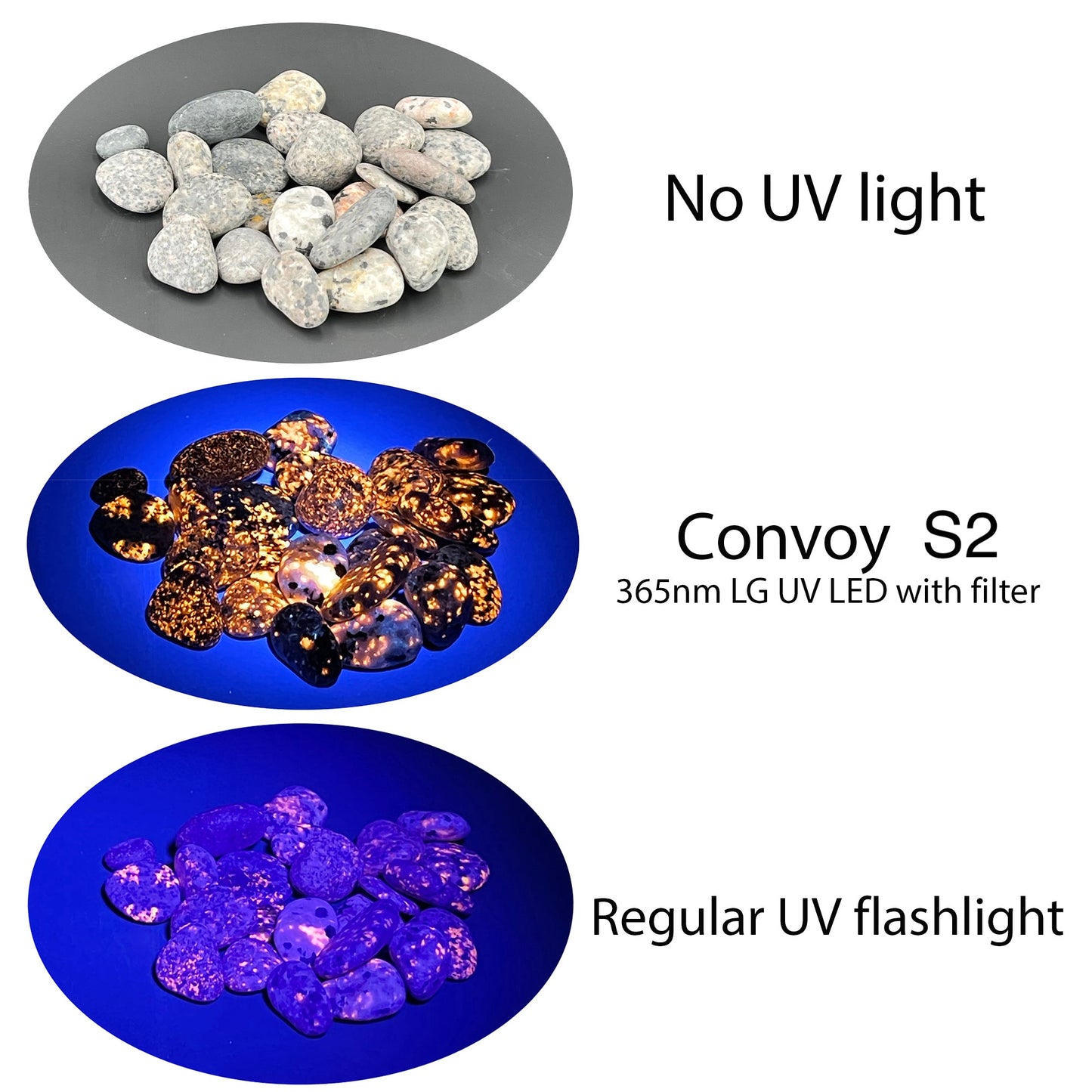 Convoy S2+ 365nm longwave UV LED Flashlight - The Petoskey Stone