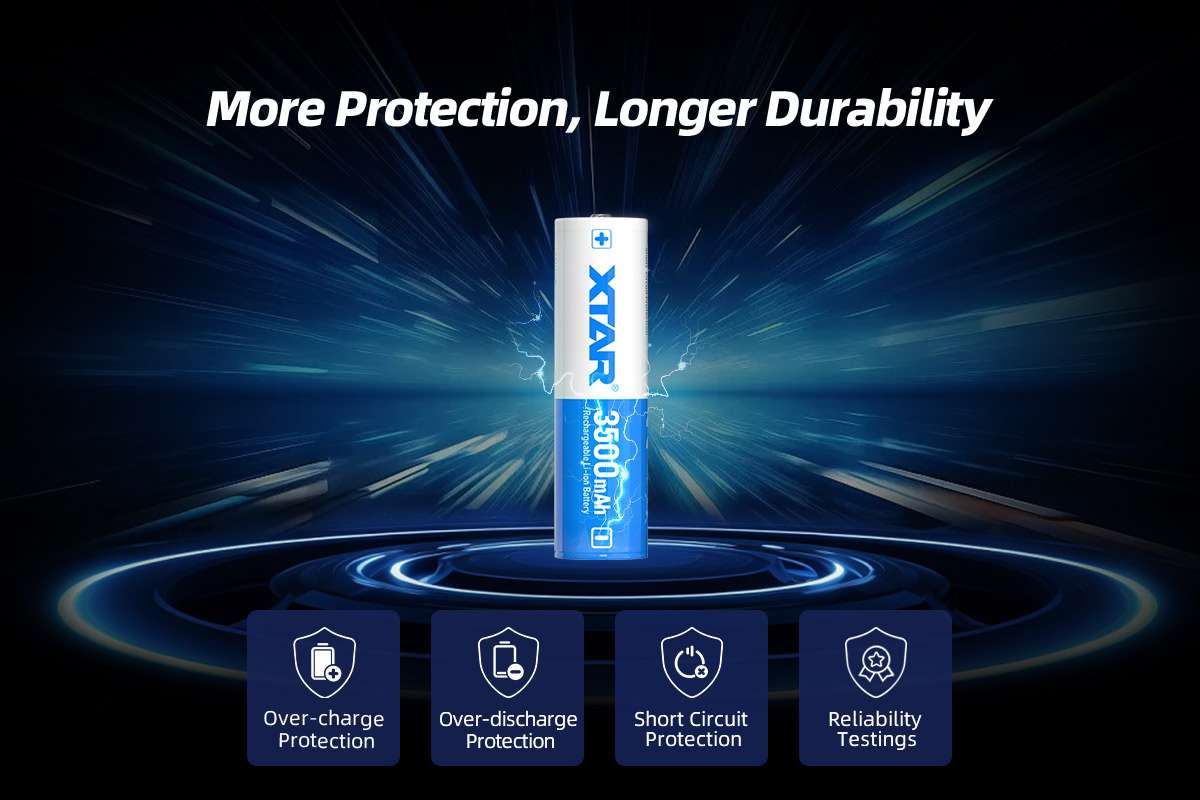 Xtar 18650 3.7V 3500mAh Rechargeable Li-ion Batteries 2 pack