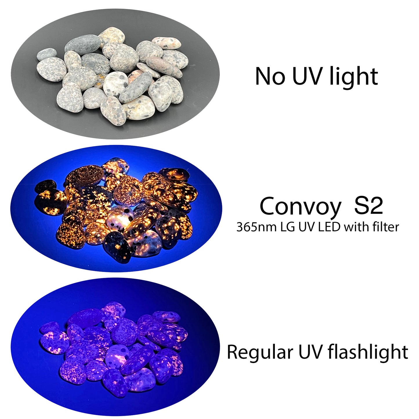 Convoy S2+ 365nm longwave UV LED Flashlight